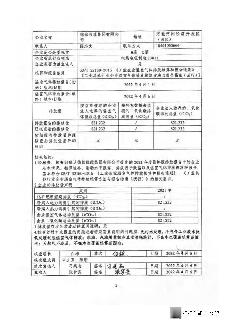 2021年德信線纜集團有限公司溫室氣體核查報告