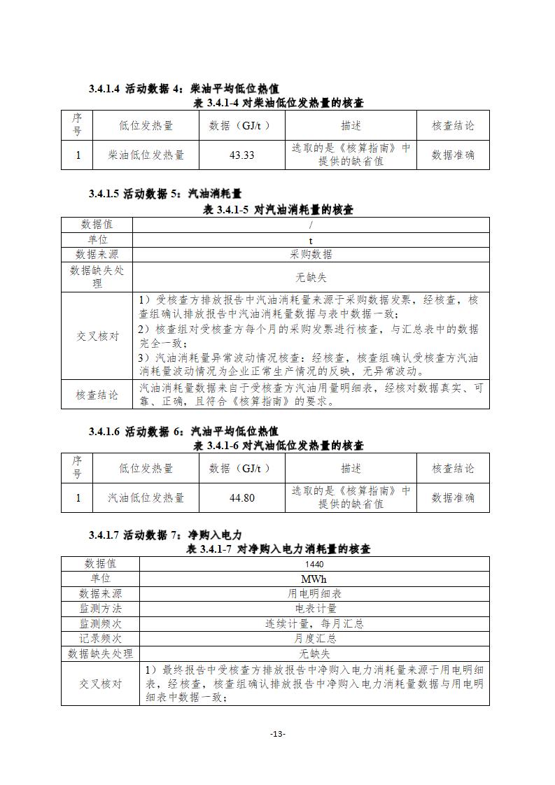 2021年德信線纜集團有限公司溫室氣體核查報告