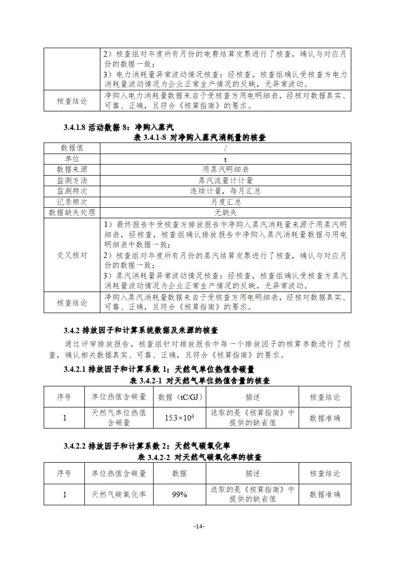 2021年德信線纜集團有限公司溫室氣體核查報告