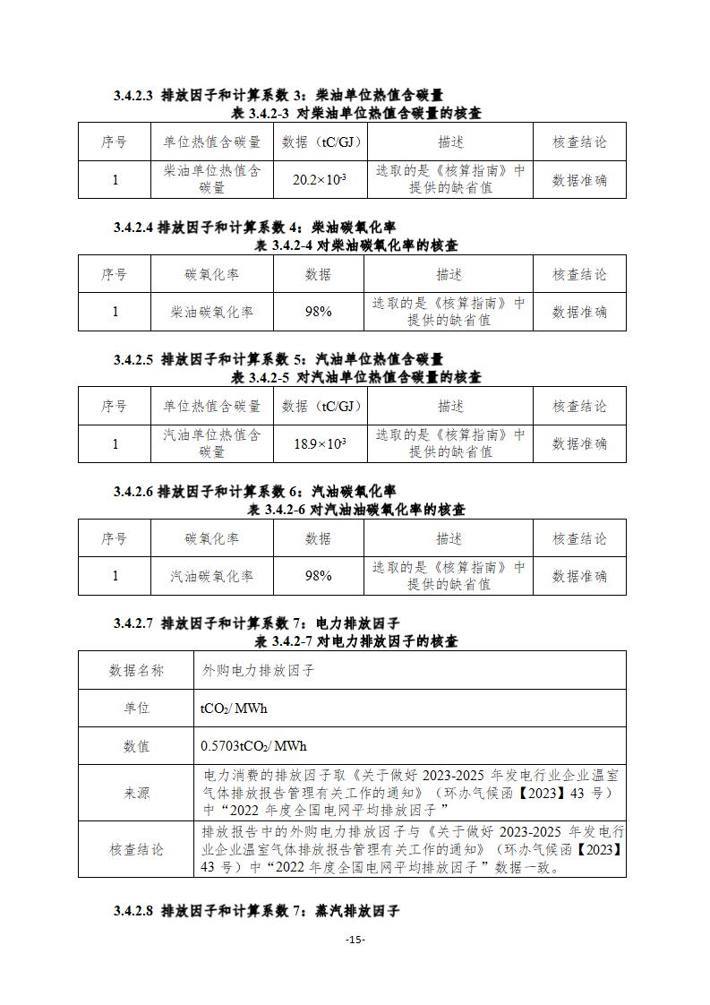 2021年德信線纜集團有限公司溫室氣體核查報告