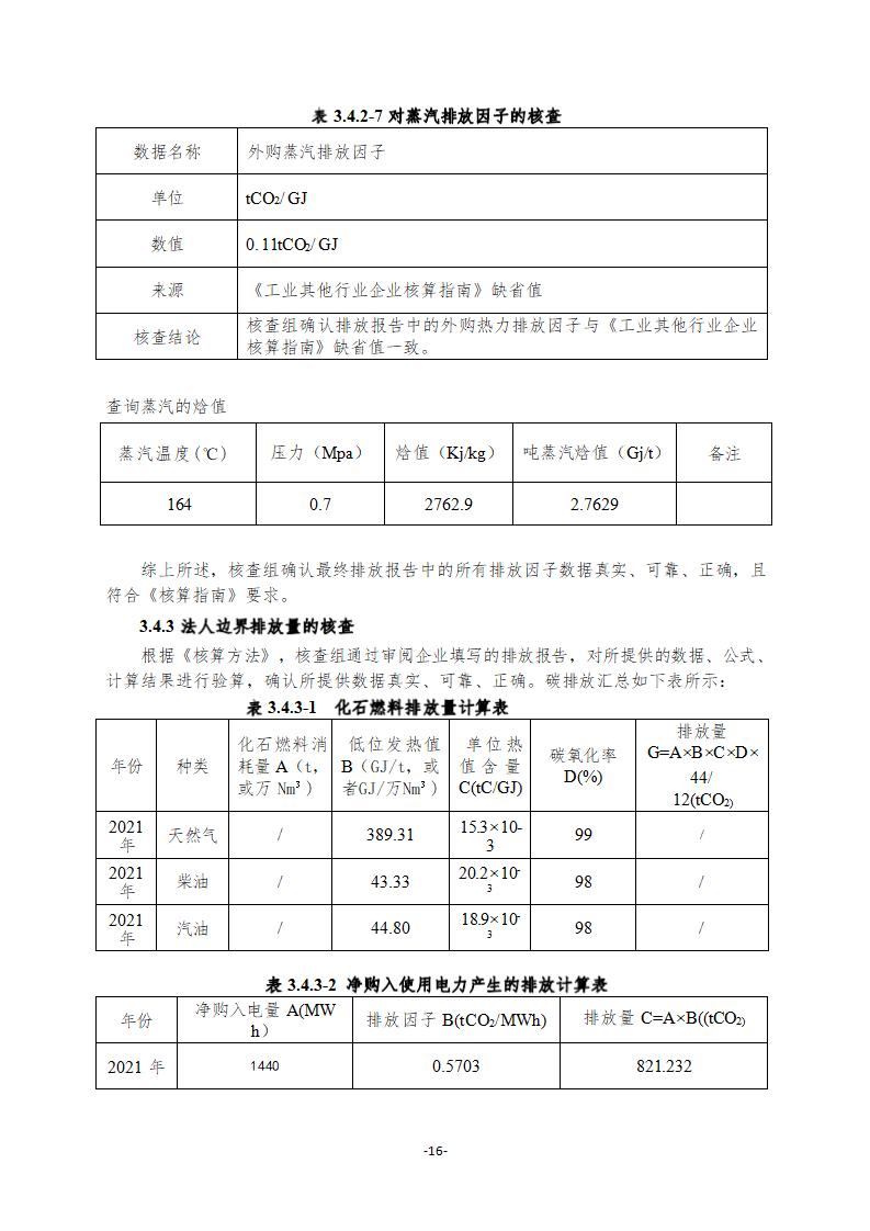 2021年德信線纜集團有限公司溫室氣體核查報告