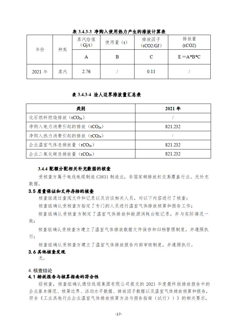 2021年德信線纜集團有限公司溫室氣體核查報告