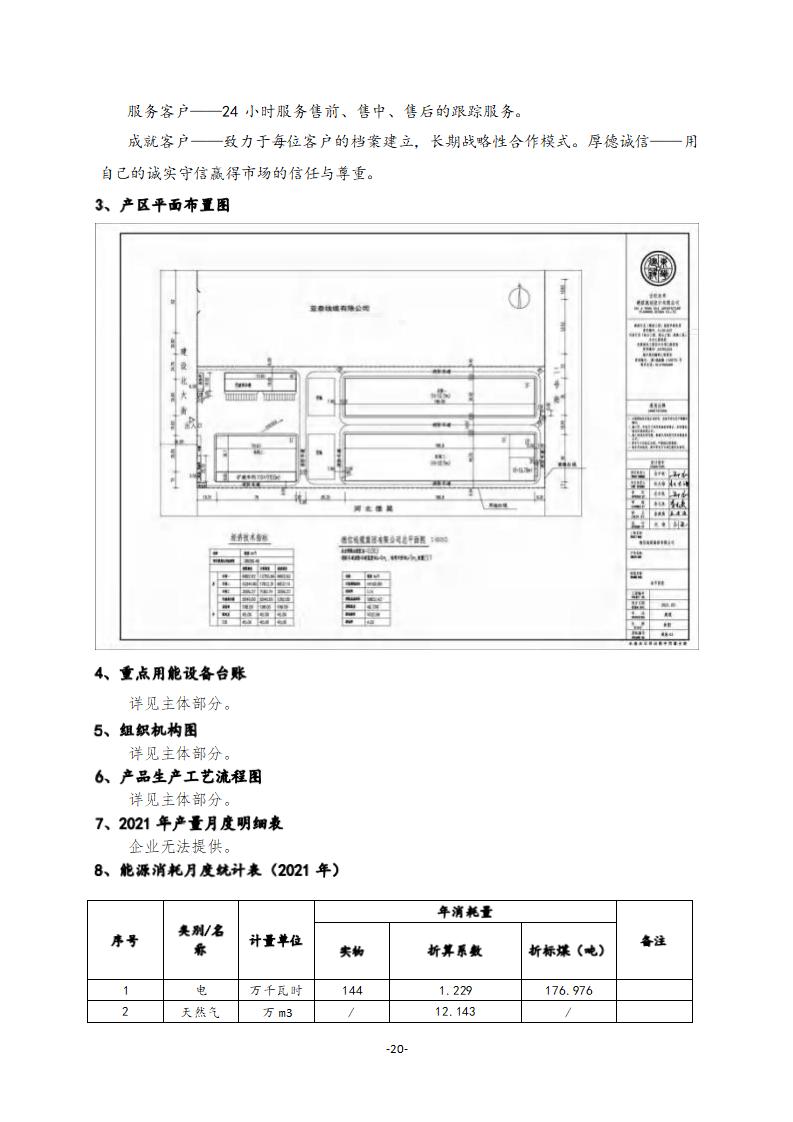 2021年德信線纜集團有限公司溫室氣體核查報告