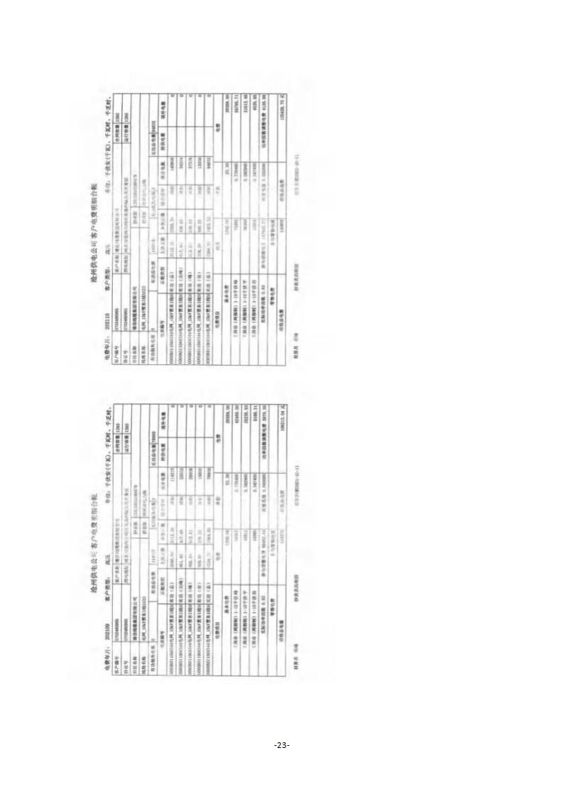 2021年德信線纜集團有限公司溫室氣體核查報告