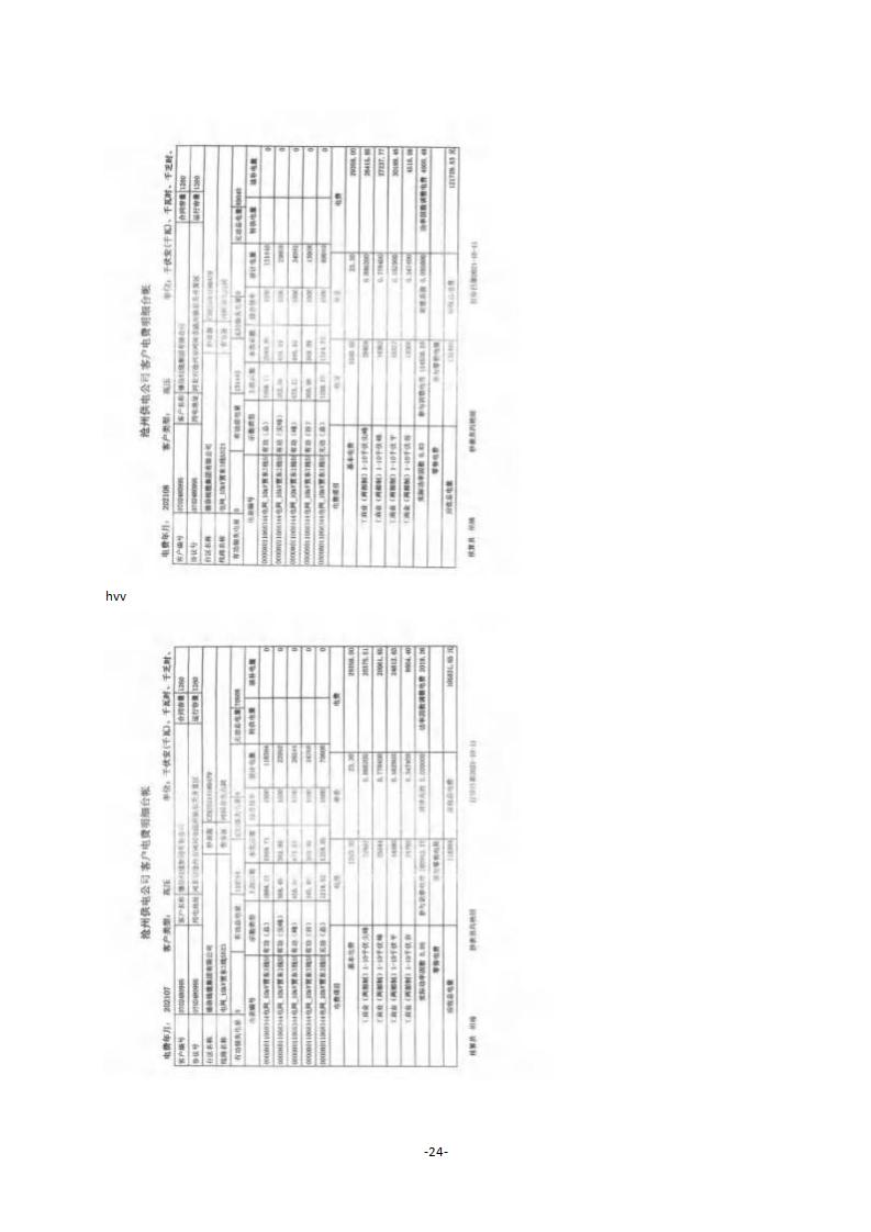 2021年德信線纜集團有限公司溫室氣體核查報告