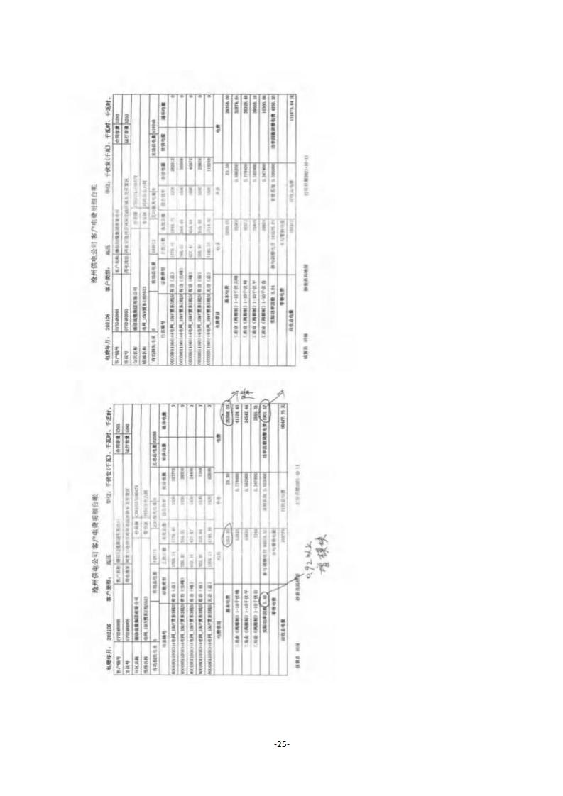 2021年德信線纜集團有限公司溫室氣體核查報告