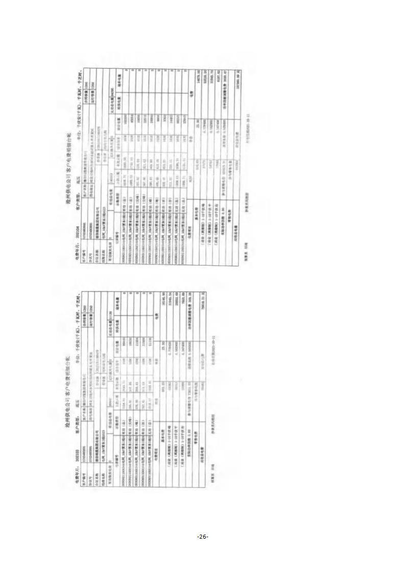 2021年德信線纜集團有限公司溫室氣體核查報告